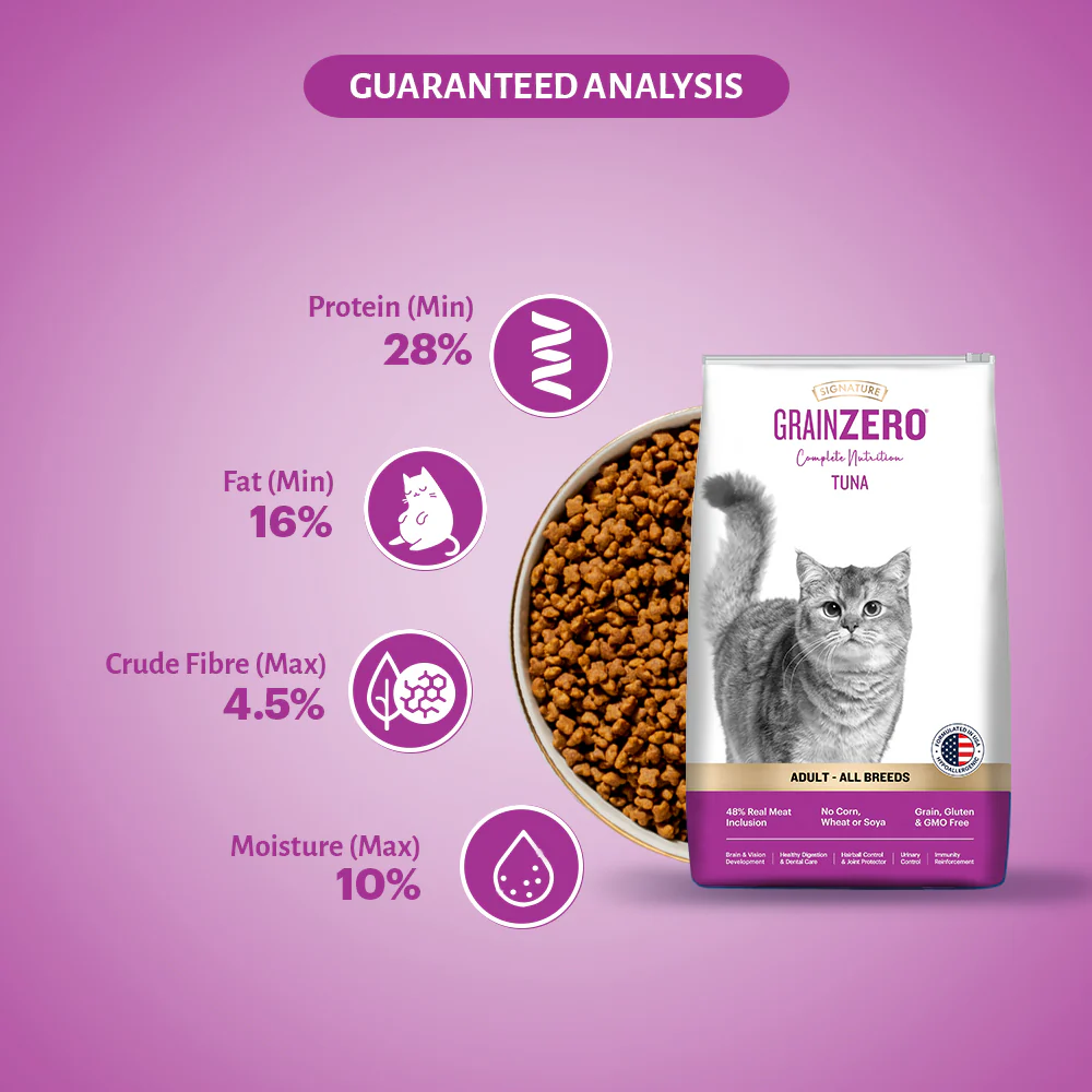 Signature Grain Zero Tuna Adult All Breed Adult Cat Dry Food - Image 3