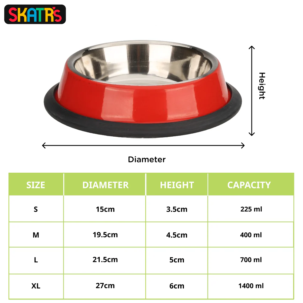 Skatrs Anti Skid Glossy Bowl for Dogs and Cats (Red) (Buy 1 Get 1) - Image 3