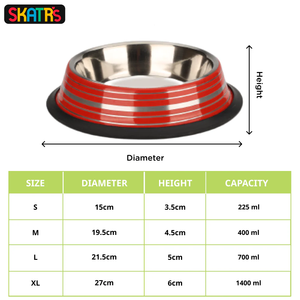 Skatrs Anti Skid Glossy Striped Bowl for Dogs and Cats (Red) - Image 2