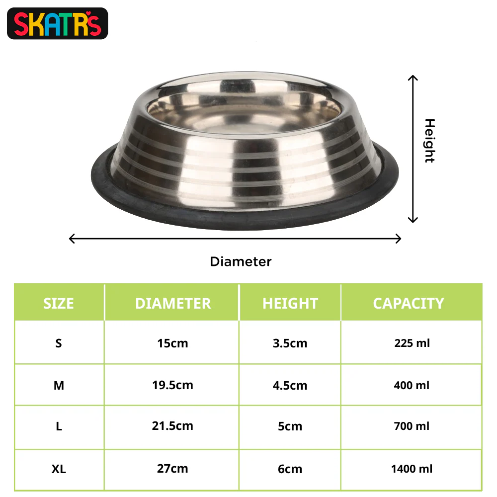 Skatrs Anti Skid Stainless Steel Striped Bowl for Dogs and Cats - Image 2