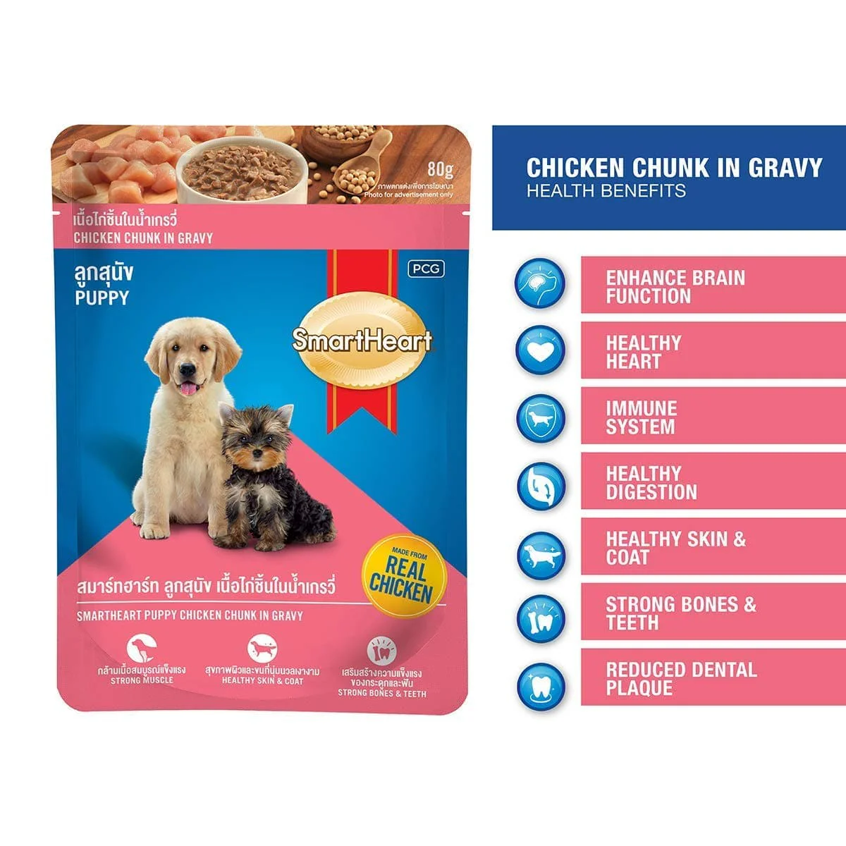 SmartHeart Chicken Chunks in Gravy Puppy Wet Food - Image 2