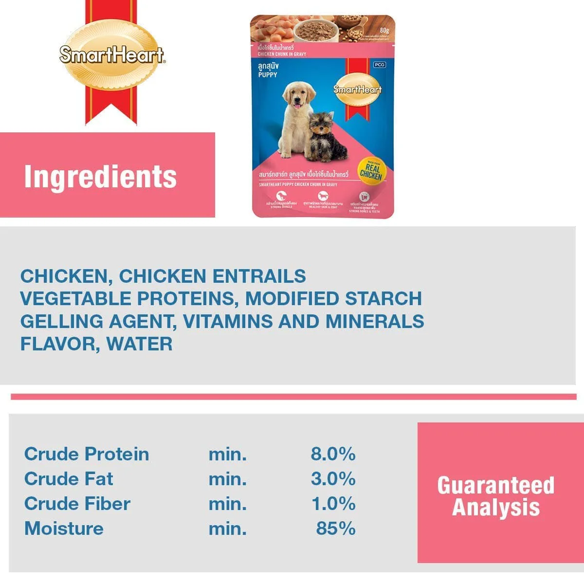 SmartHeart Chicken Chunks in Gravy Puppy Wet Food - Image 3