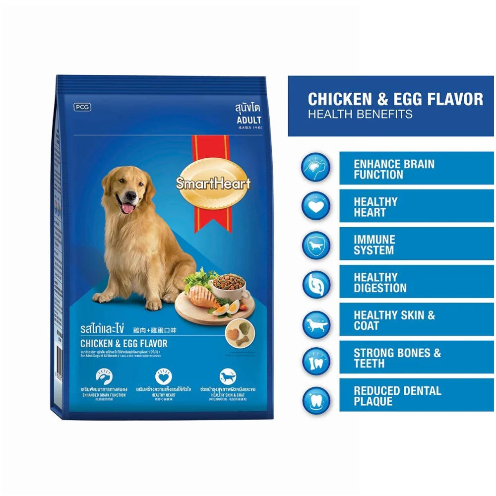 SmartHeart Chicken & Egg Adult Dog Dry Food - Image 3
