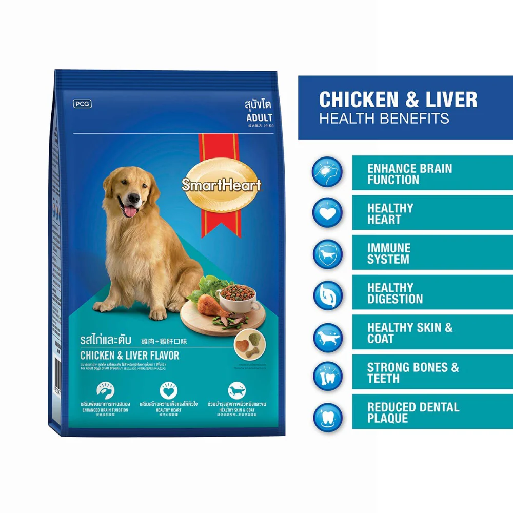 SmartHeart Chicken & Liver Adult Dog Dry Food - Image 3