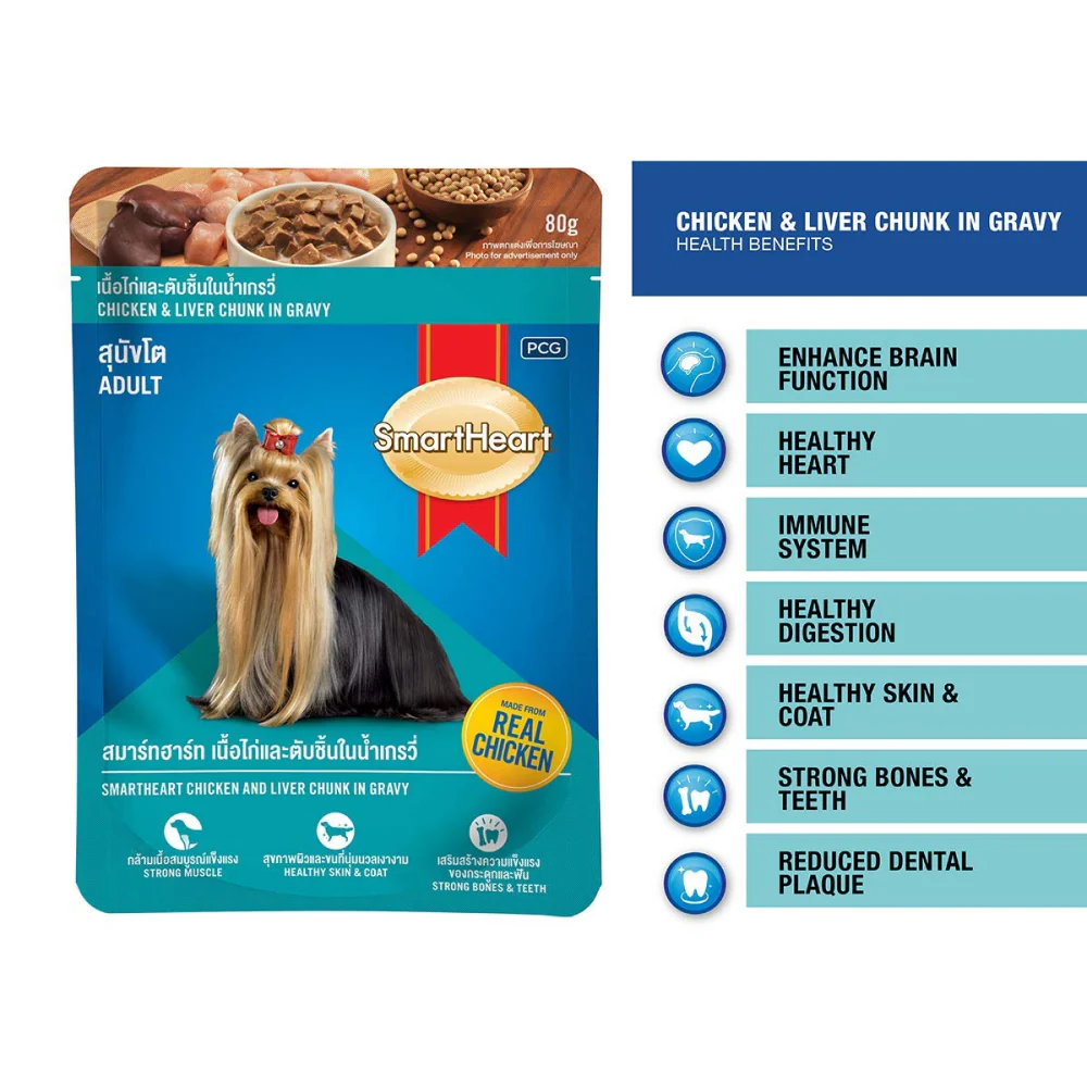 SmartHeart Chicken & Liver Chunks in Gravy Adult Dog Wet Food - Image 2