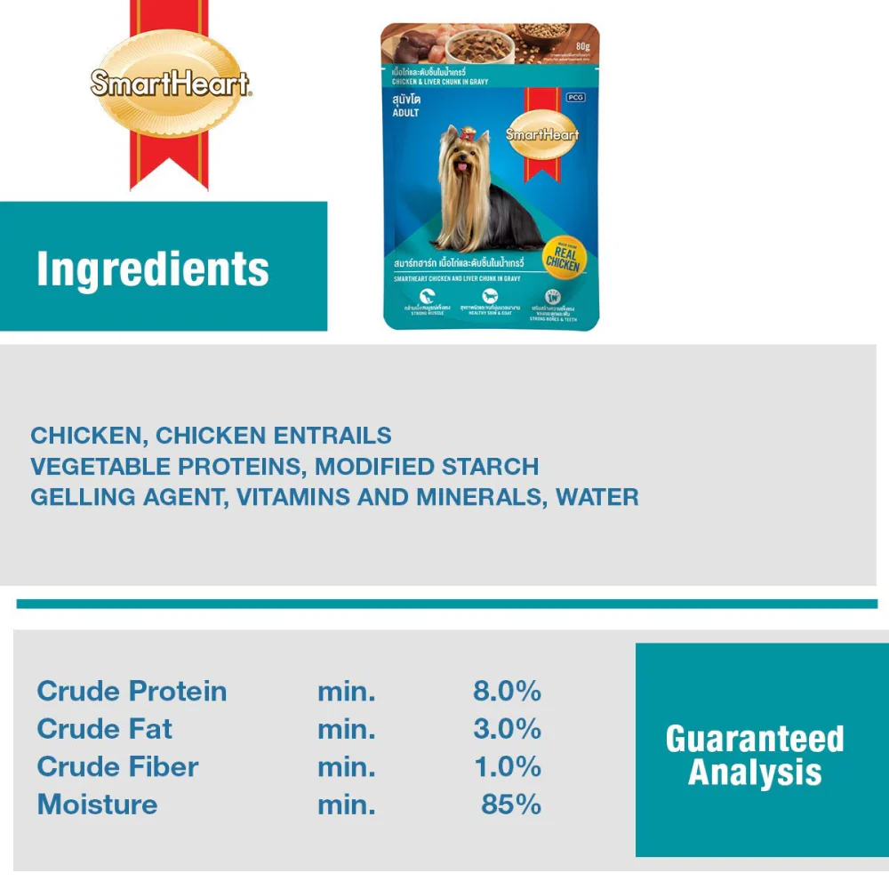 SmartHeart Chicken & Liver Chunks in Gravy Adult Dog Wet Food - Image 3