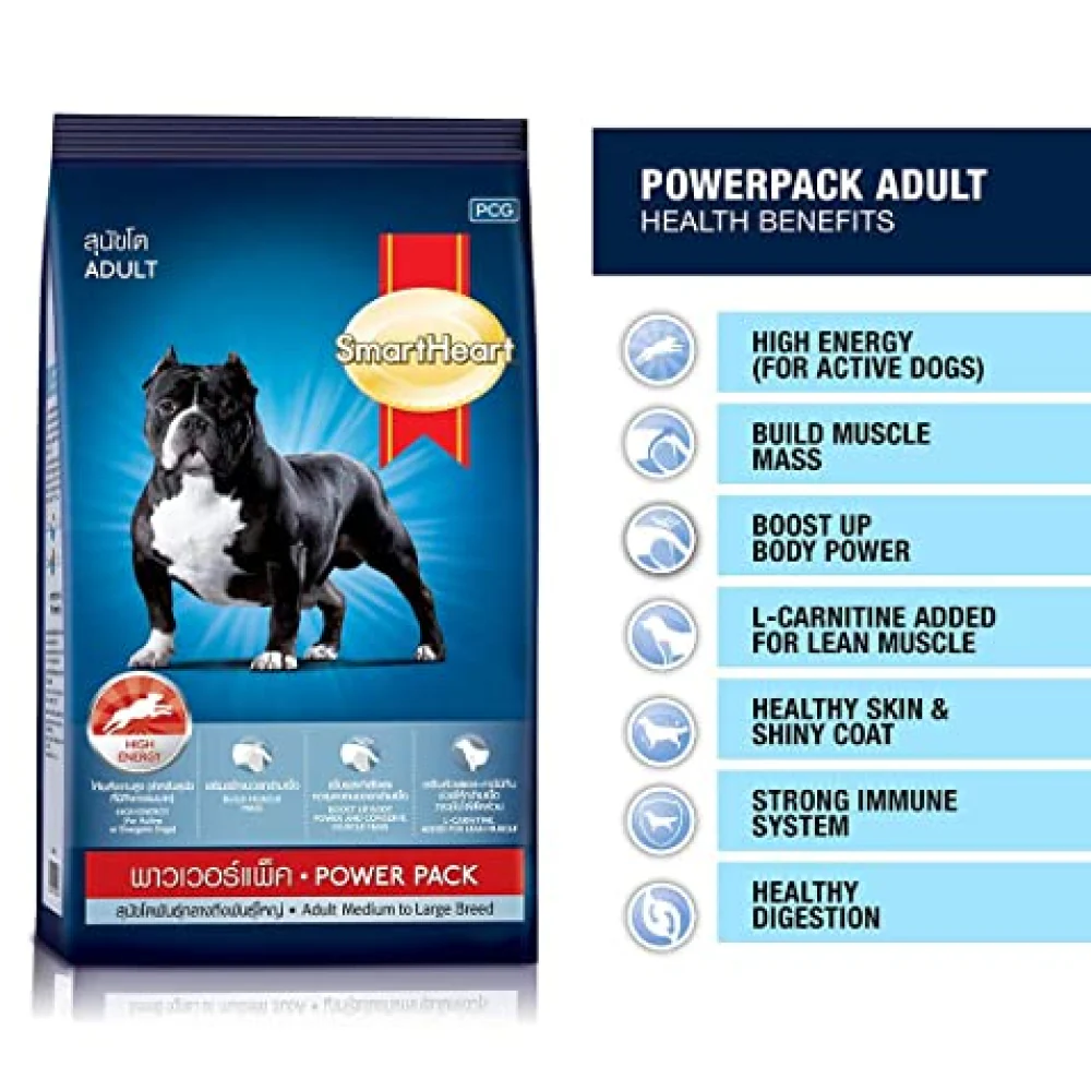 SmartHeart Power Pack Chicken Flavour Adult Dog Dry Food - Image 3