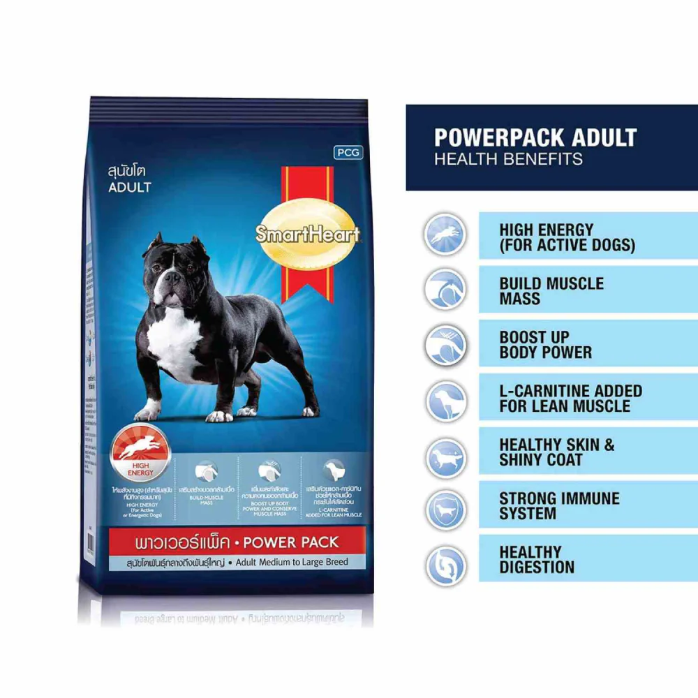 SmartHeart Chicken Power Pack Puppy Dog Dry Food - Image 3