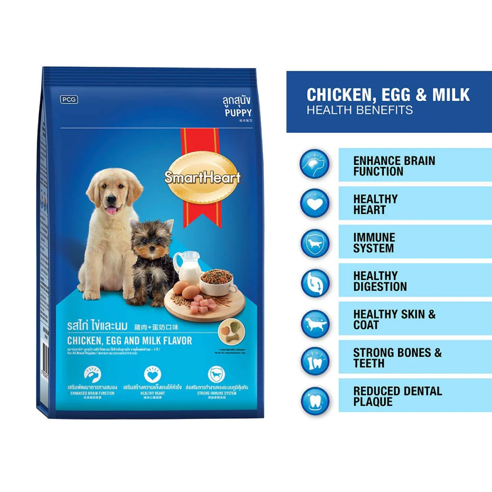 SmartHeart Chicken with Egg & Milk Puppy Dog Dry Food - Image 3