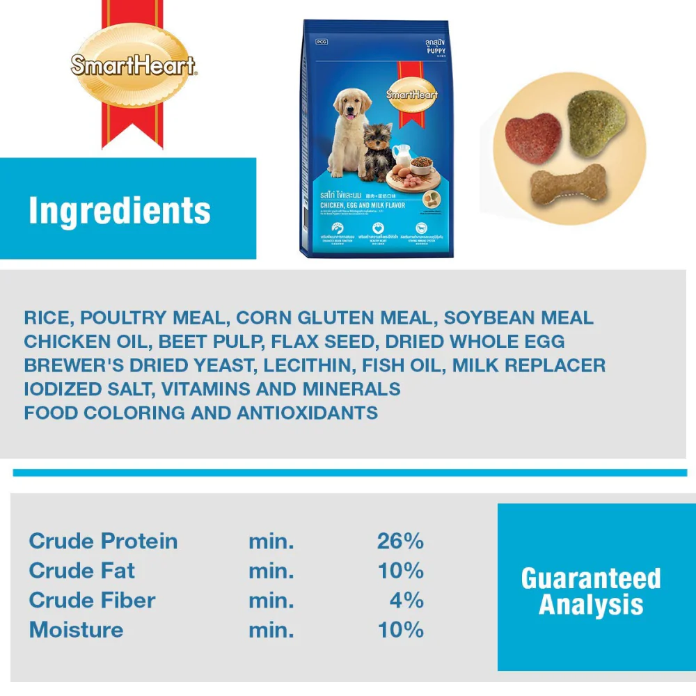 SmartHeart Chicken with Egg & Milk Puppy Dry Food - Image 5