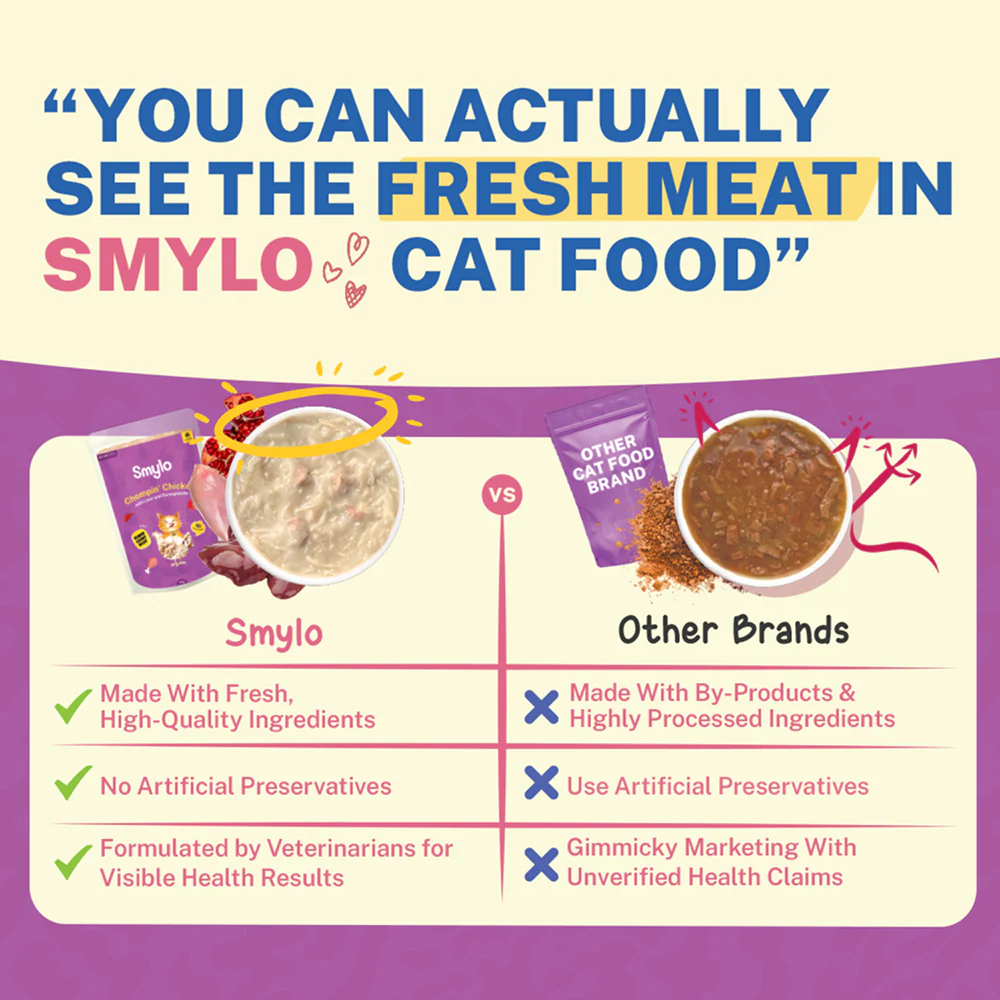 Smylo Adult Chicken & Liver, Pomegranate, Fresh & No-Preservative Wet Cat Food - Image 5