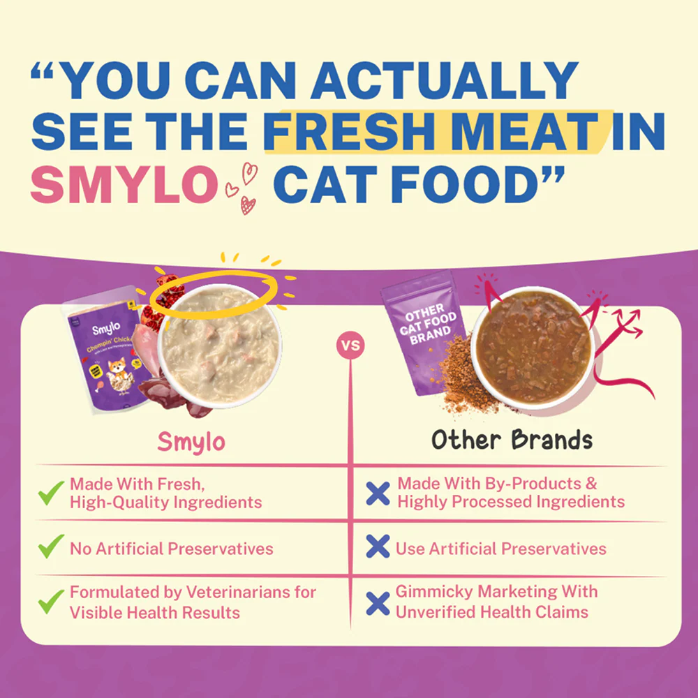 Smylo Kitten Chicken & Liver, Pomegranate, Fresh & No-Preservative Wet Cat Food - Image 4
