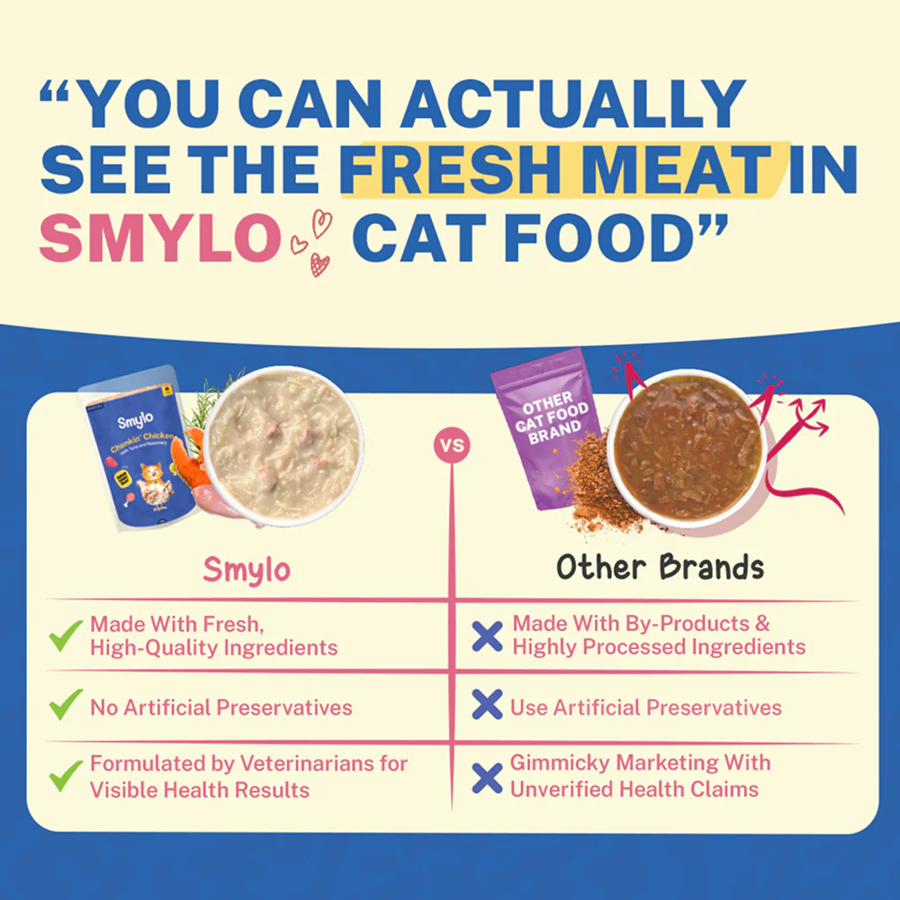 Smylo Adult Chicken Tuna & Rosemary, Fresh & No-Preservative Wet Cat Food - Image 3