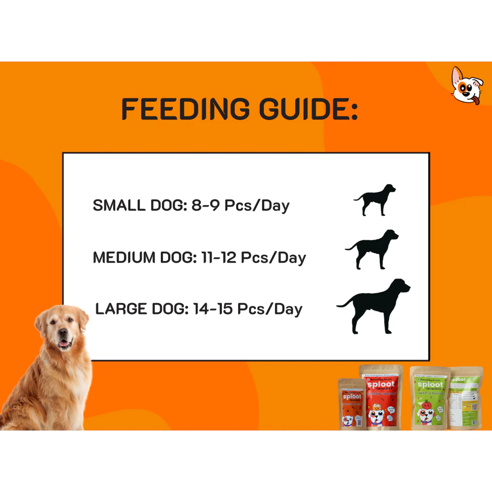 Sploot Crunchies Veg and Non Veg Combo Biscuits Dog Treats - Image 14