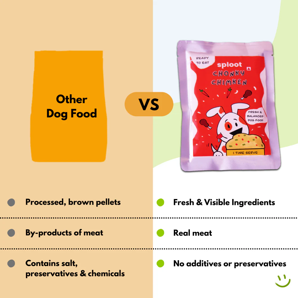 Sploot Meals Punchy Paneer and Egg Dog Wet Food - Image 6