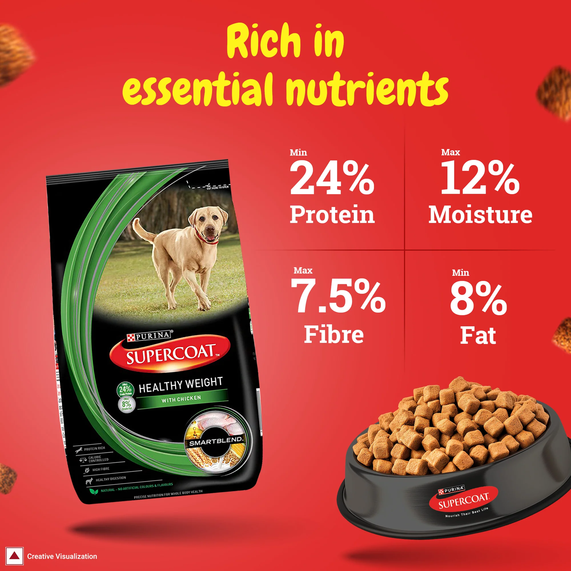 Purina SuperCoat Adult Healthy Weight Dog Dry Food - Image 4