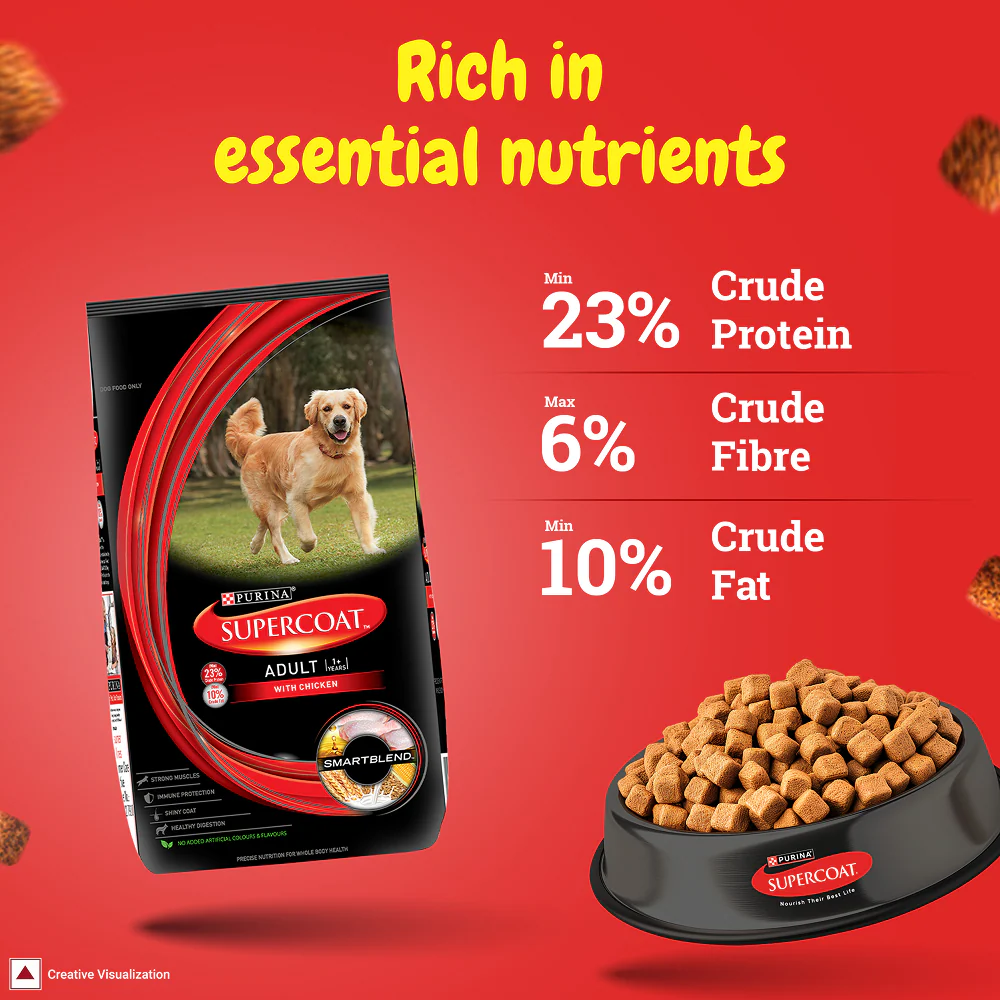 Purina SuperCoat Chicken Adult All Breed Dog Dry Food - Image 4