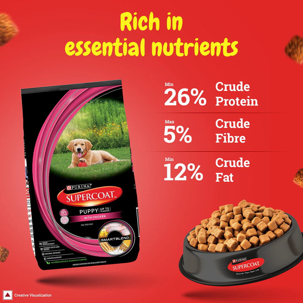 Purina SuperCoat Chicken Smartblend Puppy Dog Dry Food (Up to 12 months) - Image 3