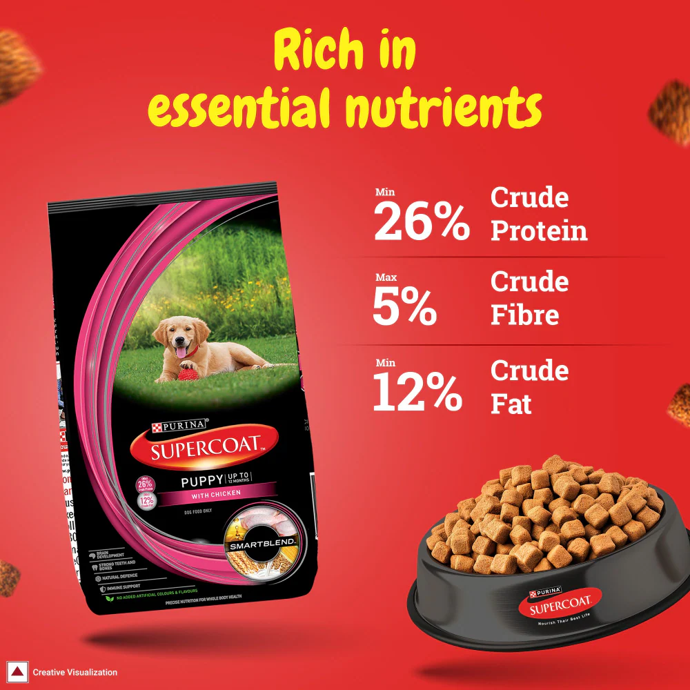 Purina SuperCoat Chicken Puppy Dry Food - Image 2