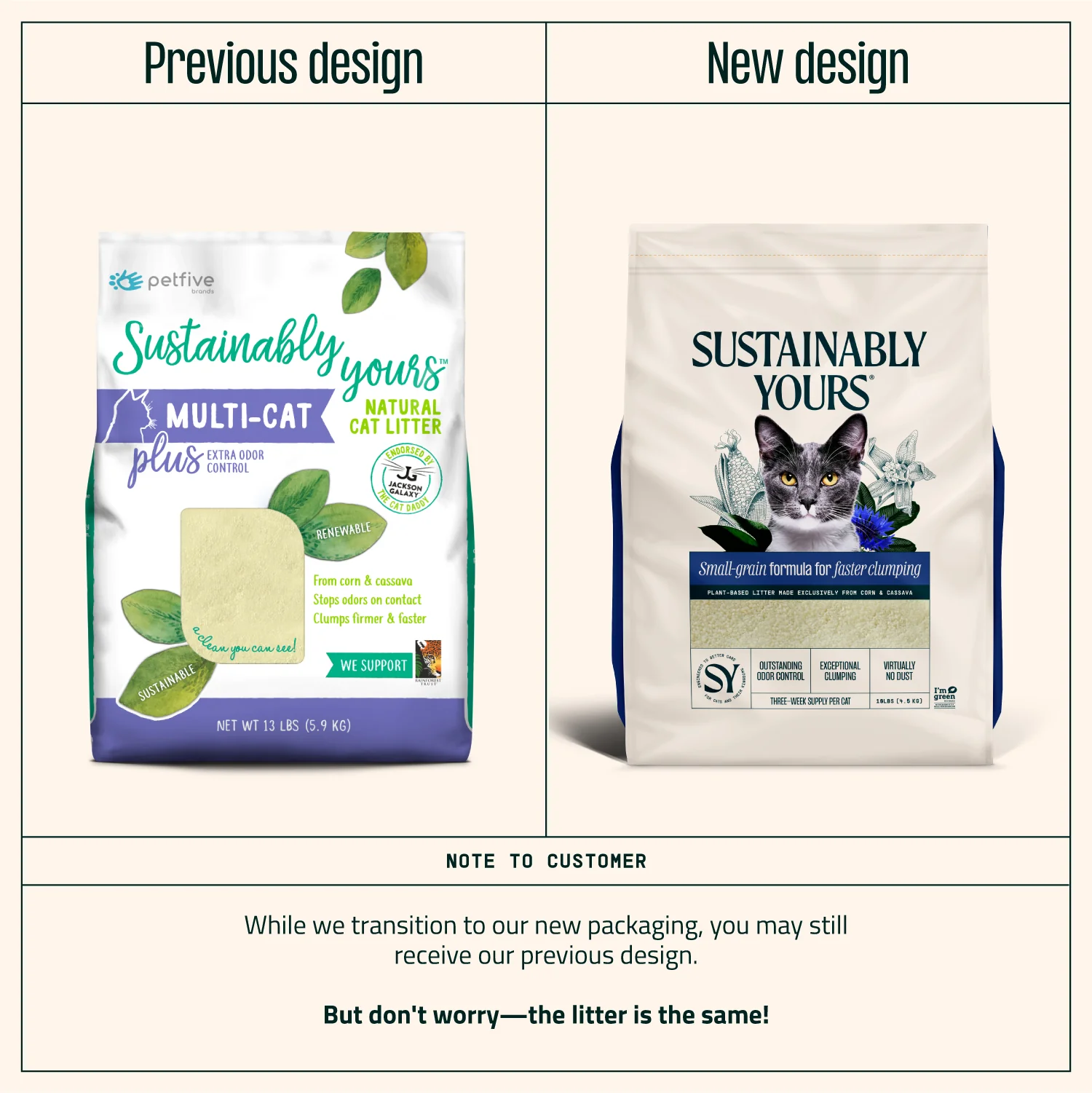 Sustainably Yours Multi Cat Plus Unscented Small Granules Cat Litter - Image 3