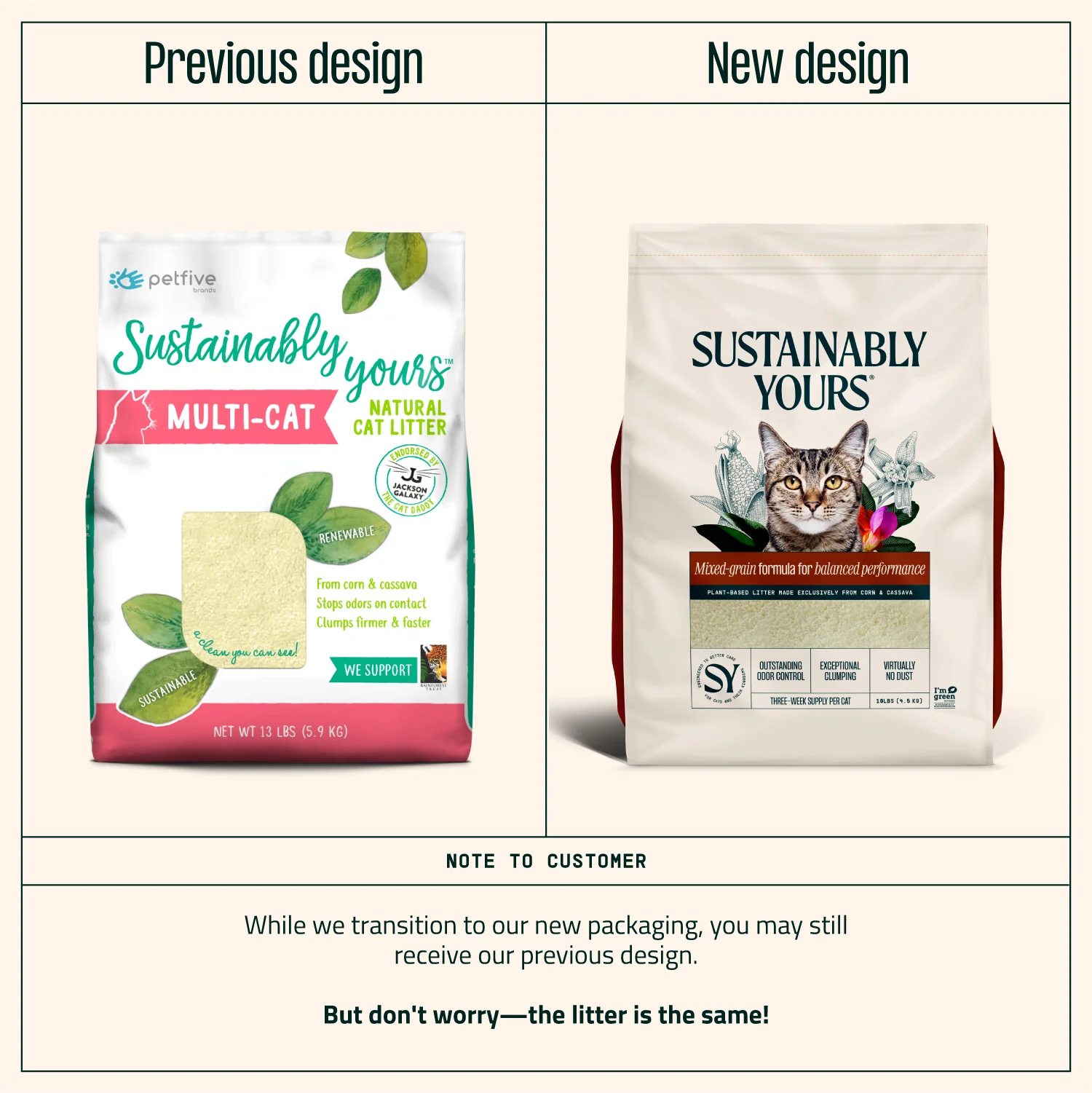 Sustainably Yours Multi Cat Unscented Cat Litter - Image 4