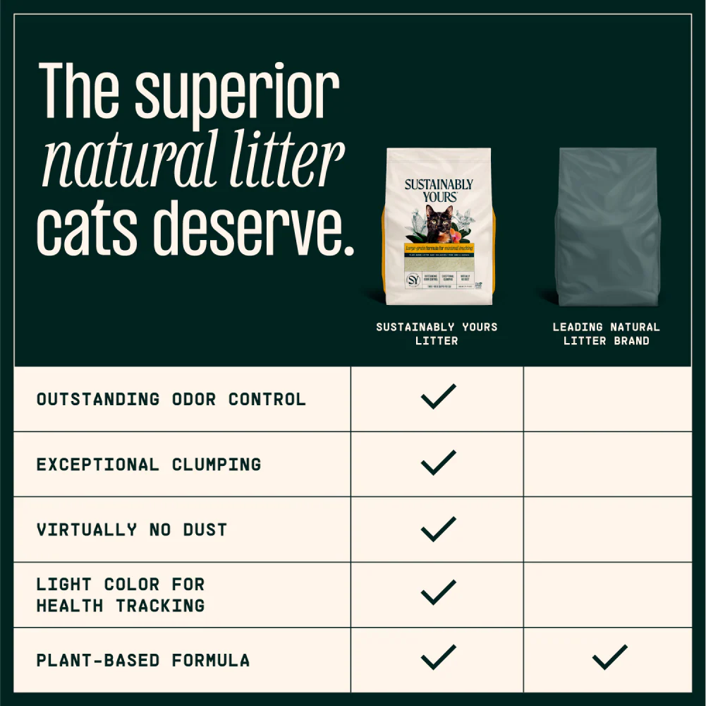 Sustainably Yours Multi Cat Unscented Large Grains Cat Litter - Image 3