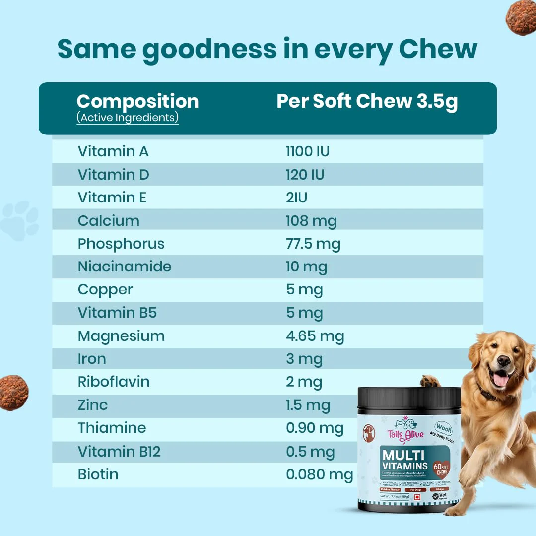 TailsAlive Chicken Flavour Multivitamin Soft Chews Supplement for Dogs - Image 5