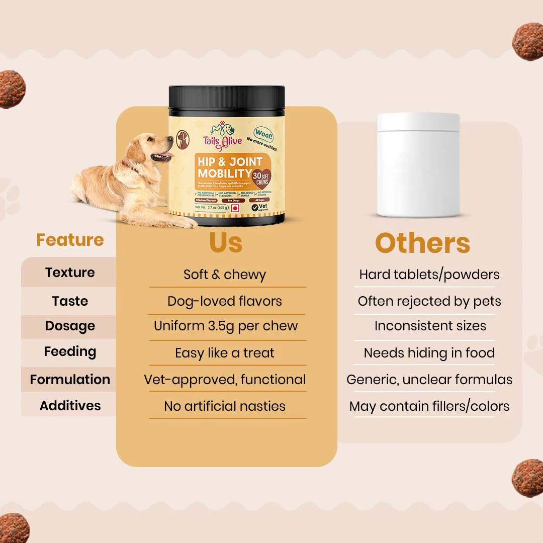 TailsAlive Hip & Joint Chicken Flavor Soft Chews Supplements for Dogs - Image 9
