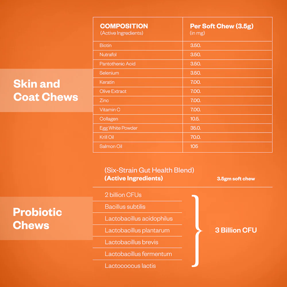 TailsAlive Probiotic Chicken Flavor and Skin & Coat Soft Chews Supplements for Dogs - Image 9