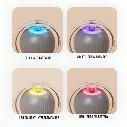 Talking Dog Club Automatic Rotating Interactive LED Ball for Cats, Kittens and Puppies (Green) - Image 5