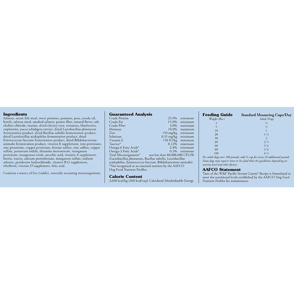 Taste of the Wild Pacific Stream Smoked Salmon Adult Dog Dry Food | Grain Free Formula - Image 3