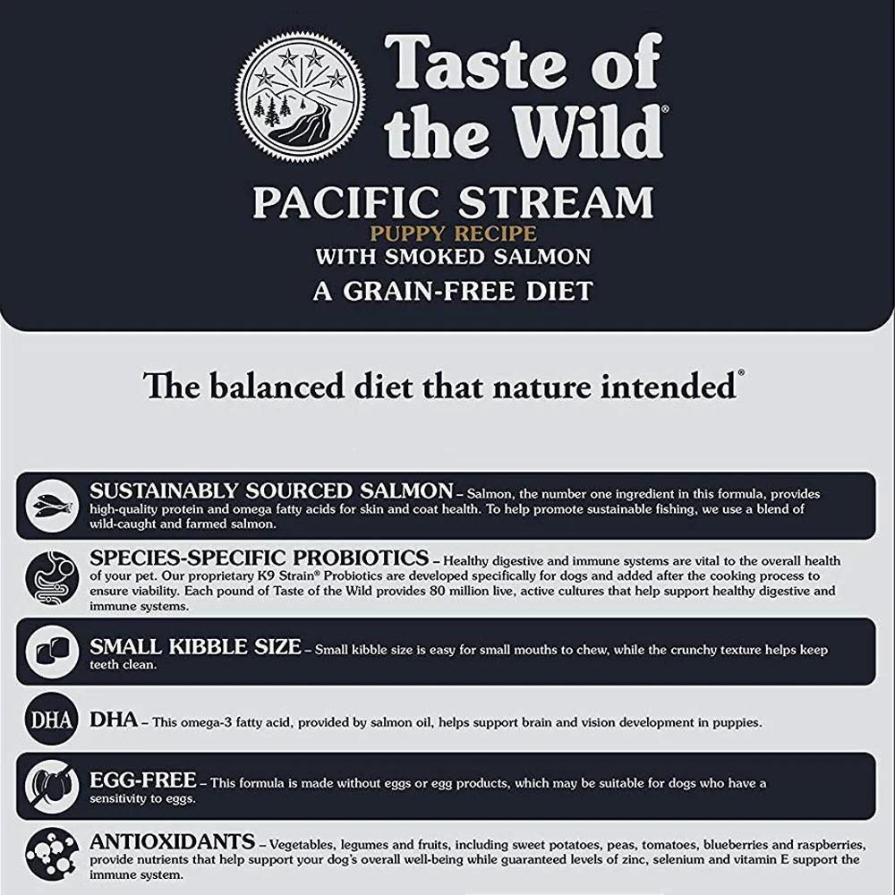 Taste of the Wild Pacific Stream Smoked Salmon Puppy Dog Dry Food | Grain Free Formula - Image 4