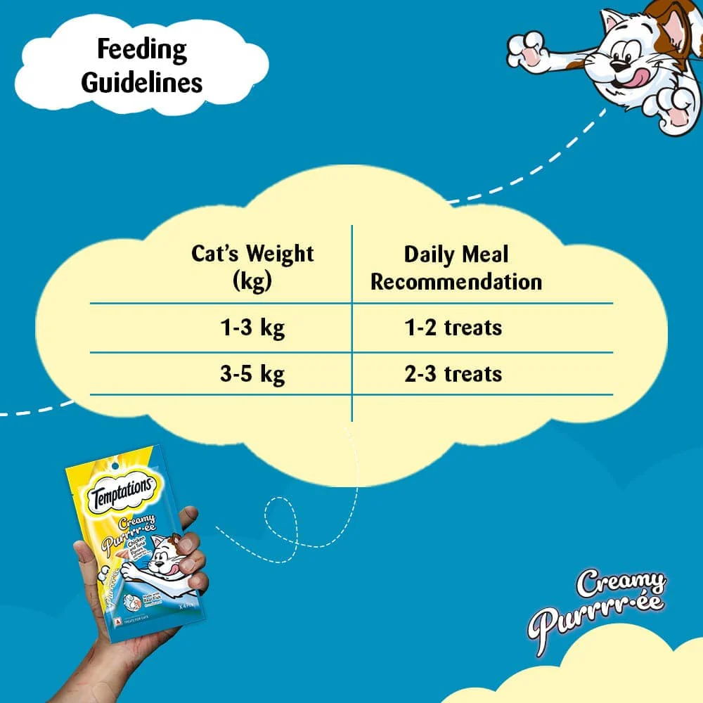 Temptations Creamy Purrrr ee Chicken & Tuna Cat Treats - Image 2