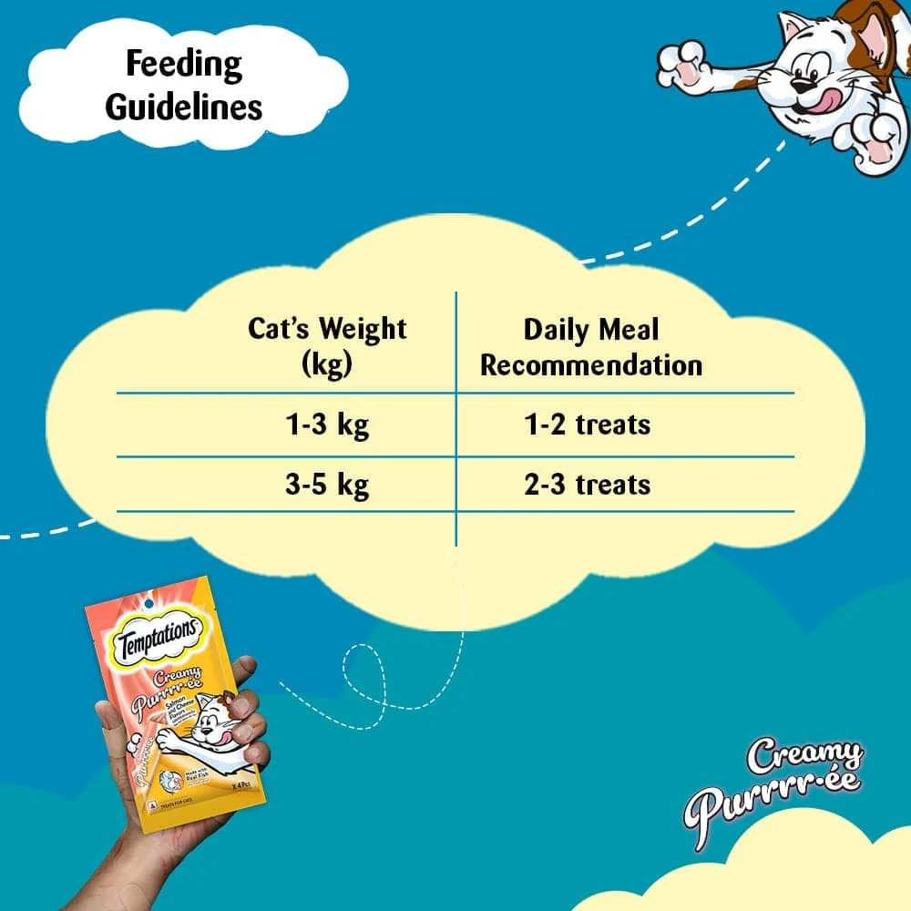 Temptations Creamy Purrrr ee Salmon & Cheese Cat Treats - Image 2