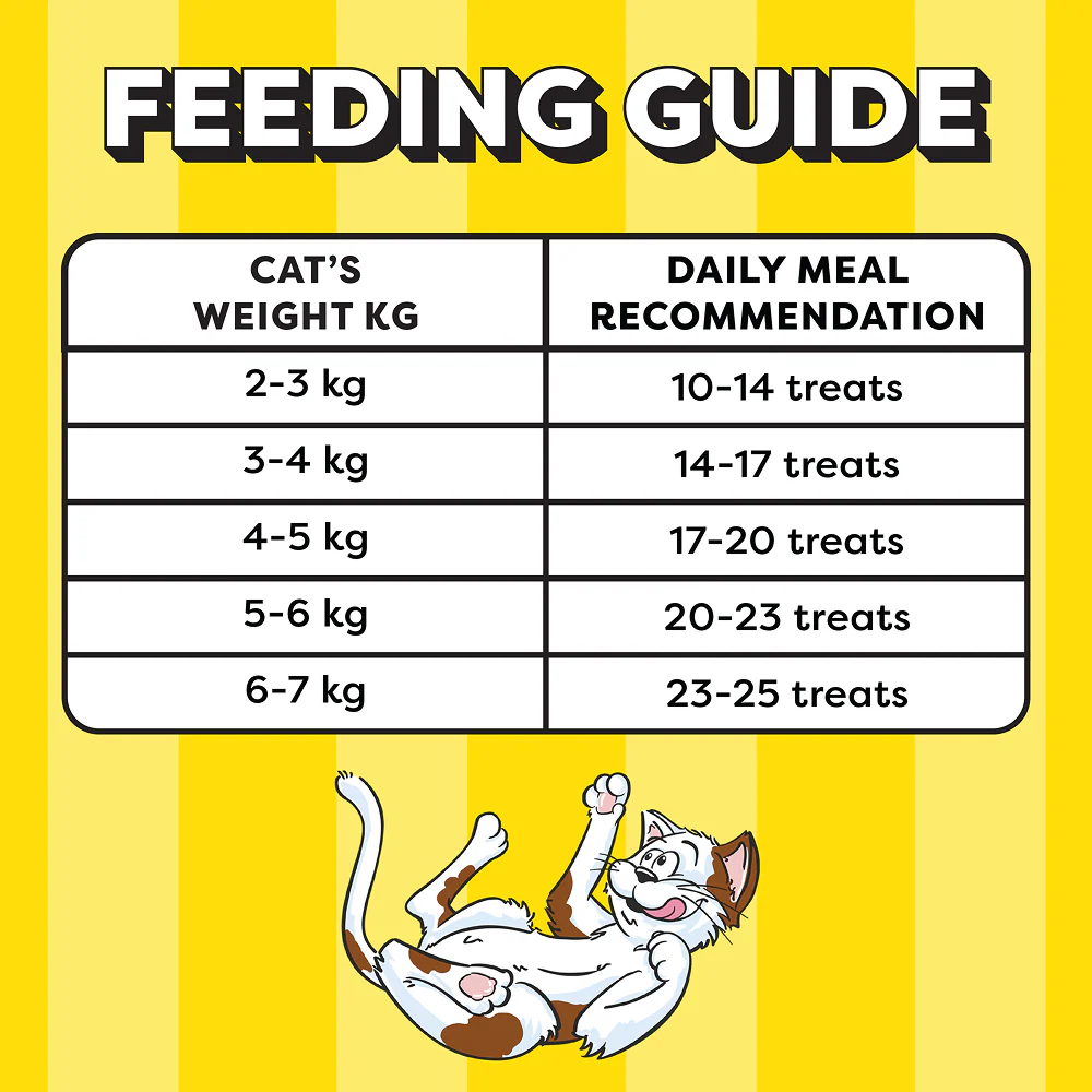 Temptations MixUps Chicken & Salmon Flavour Cat Treats - Image 8