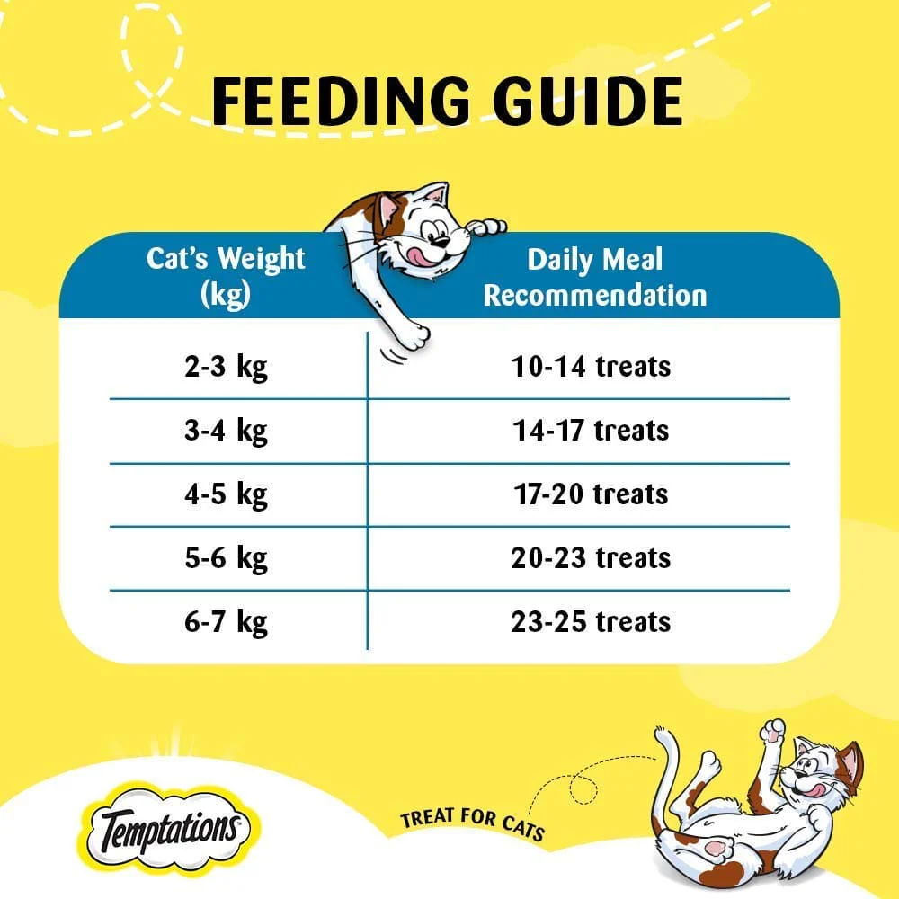 Temptations Tasty Chicken, Savoury Salmon and Seafood Medley Flavour Cat Treats Combo - Image 15