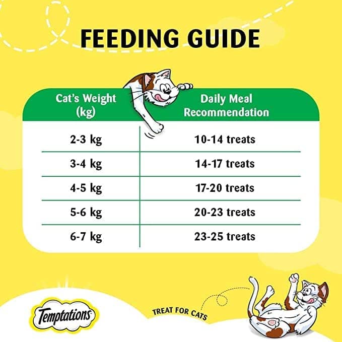 Temptations Tempting Tuna and Seafood Medley Flavour Cat Treats Combo - Image 7