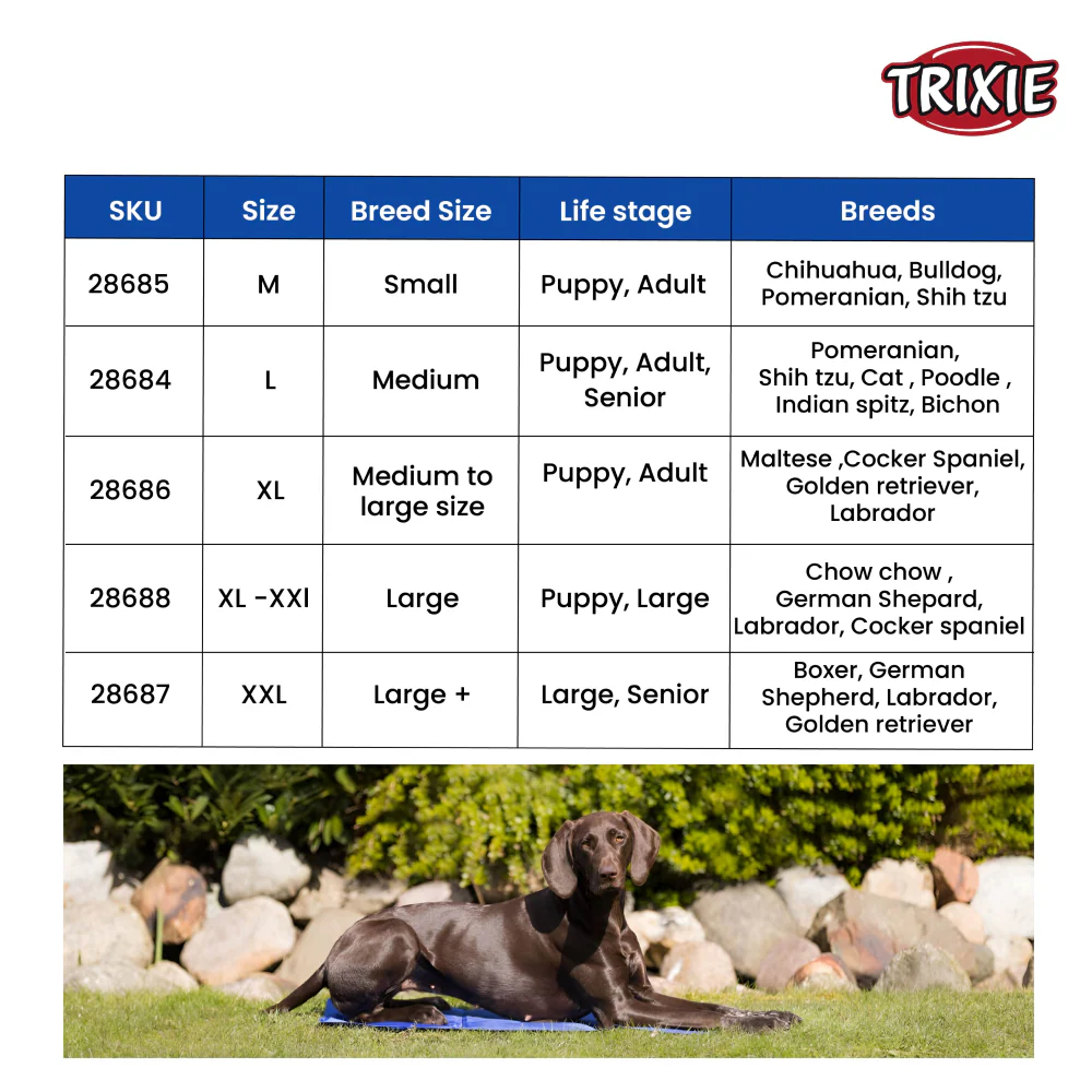 Trixie Cooling Mats for Dogs (Blue) - Image 7