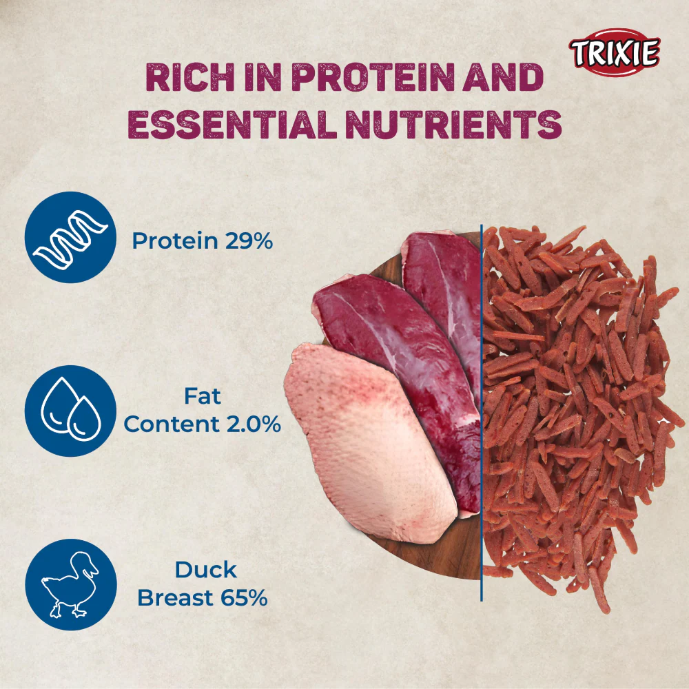 Trixie Premio Duck Filet Bites Cat Treats - Image 2
