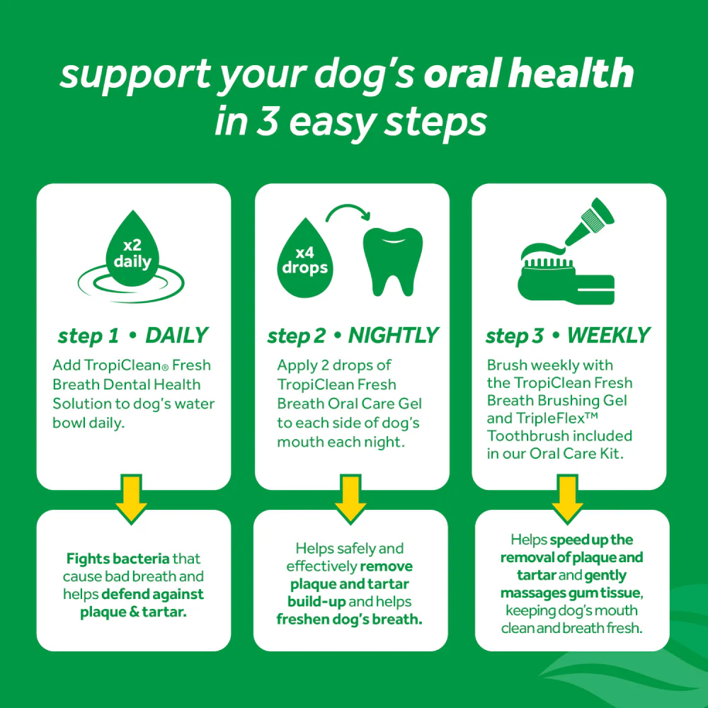 Tropiclean Fresh Breath Skin & Coat Water Additive for Dogs - Image 8
