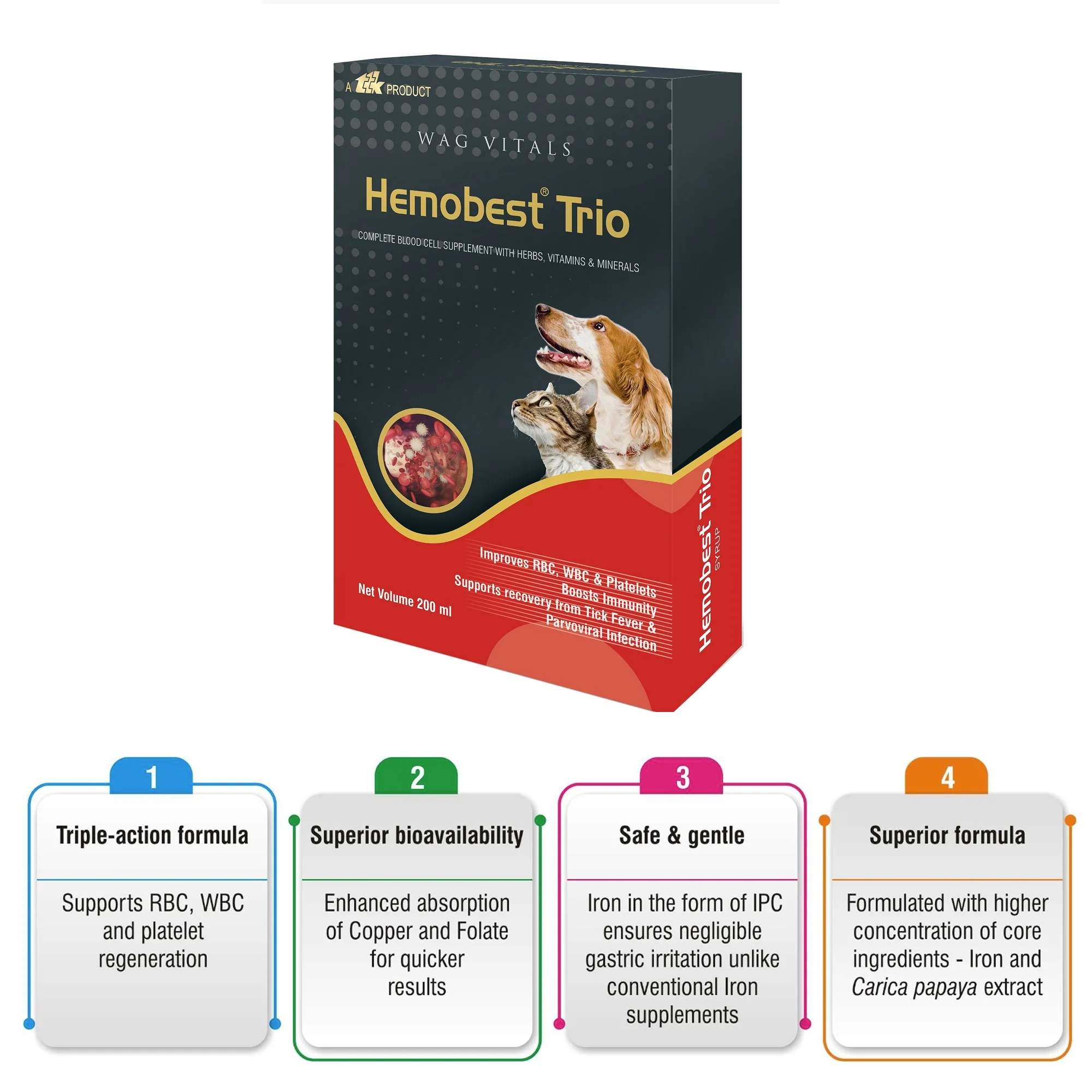 TTK Hemobest Trio RBC WBC and Platelets Enhancer for Dogs and Cats - Image 3