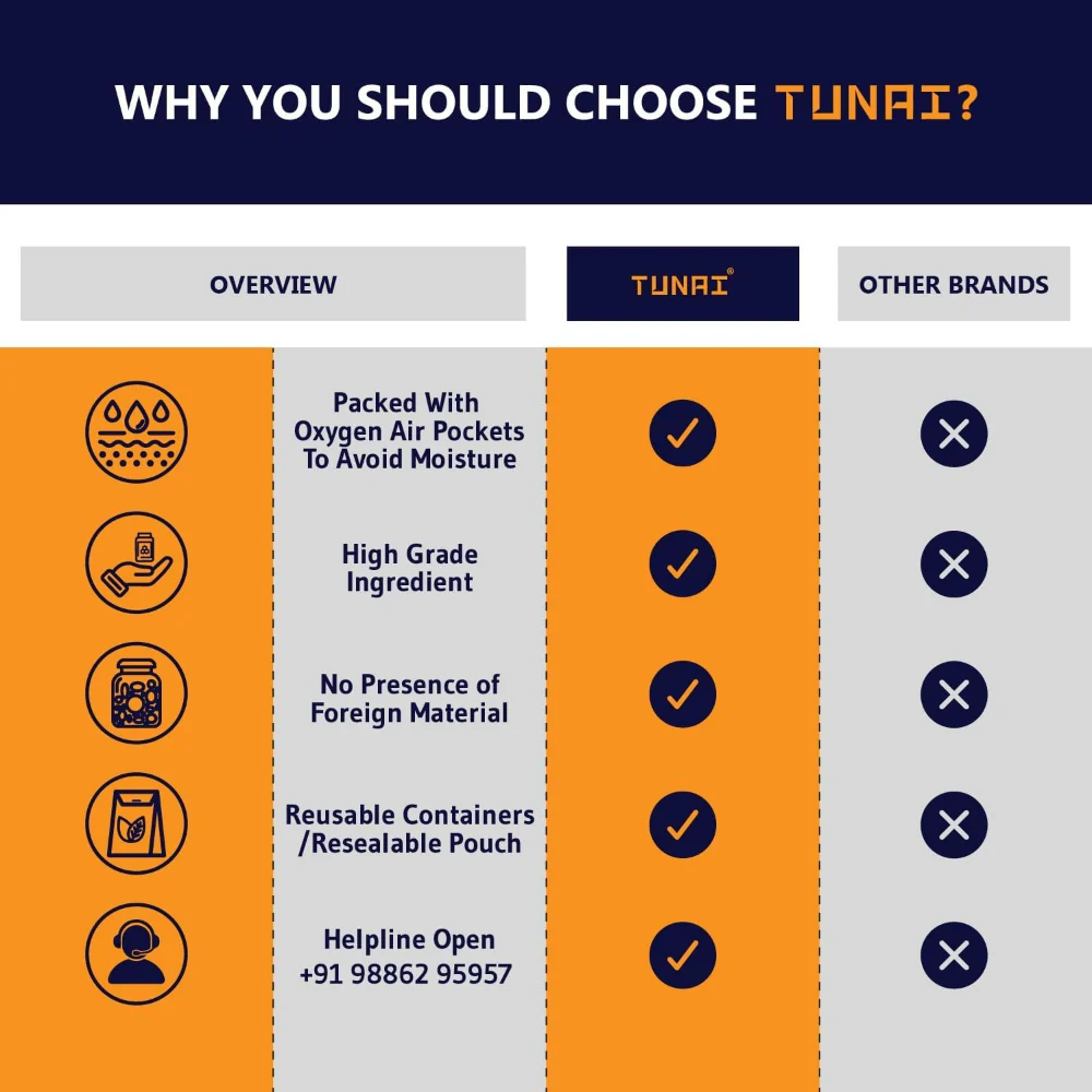 Tunai 55% Protien, 200 Micron Slow-Sinking Granules Seafood Flavour Dry Food for Fish - Image 6