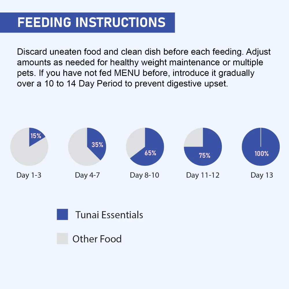 Tunai All Life Stages Pellet Rabbit Food - Image 5