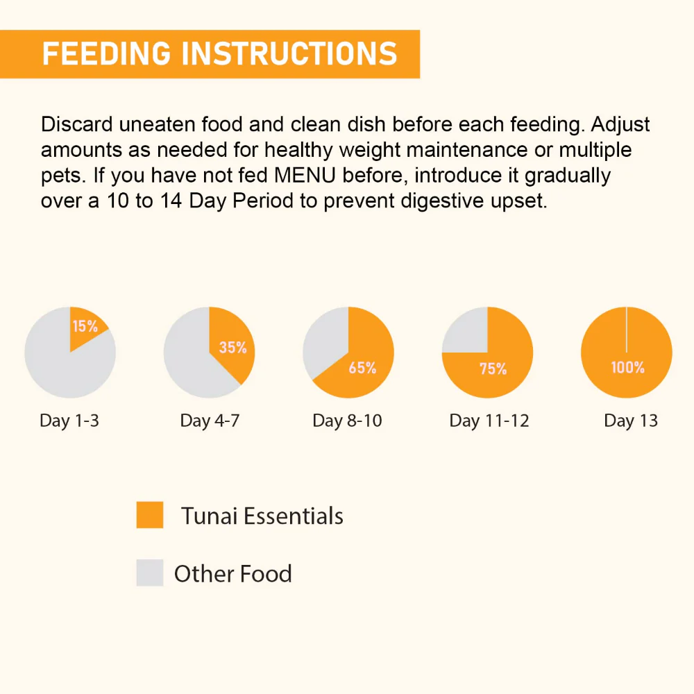 Tunai Premium Hamster Food - Image 5