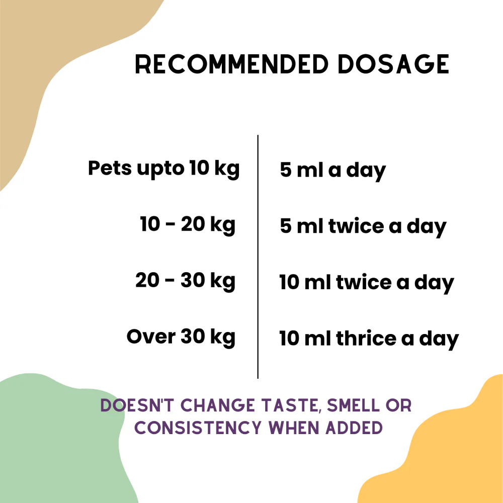 Unleash Wellness Elivir Natural Liver Tonic for Dogs and Cats - Image 4