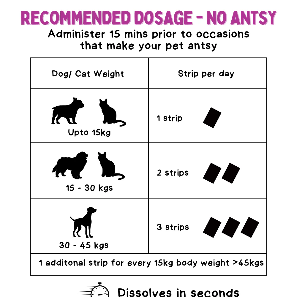 Unleash Wellness No Antsy All Natural Calming Strips for Dogs and Cats - Image 9