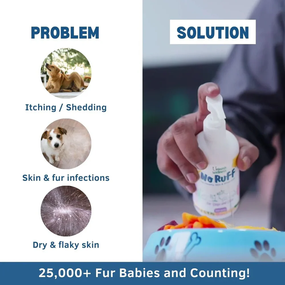 Unleash Wellness No Ruff for Healthy Skin and Shiny Coat Supplements for Dogs and Cats - Image 2
