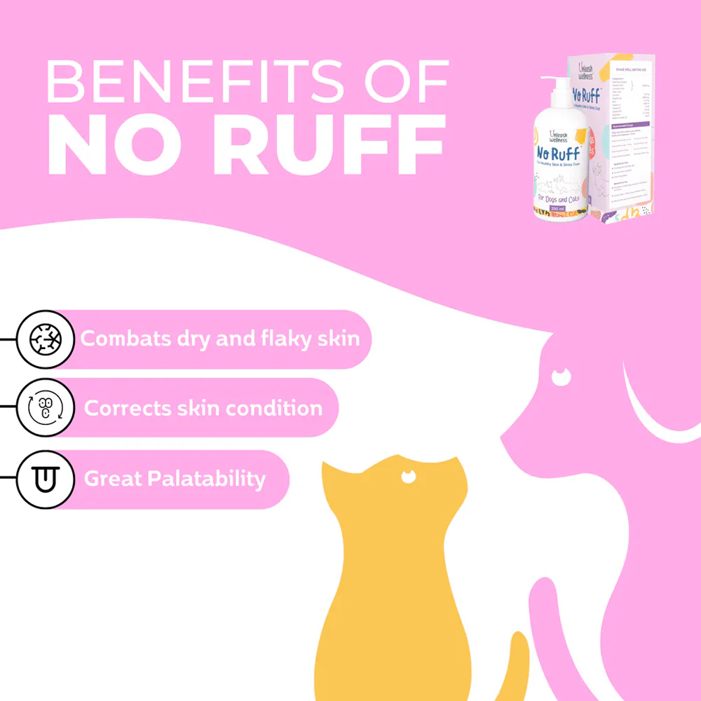 Unleash Wellness No Ruff for Healthy Skin and Shiny Coat Supplements for Dogs and Cats - Image 4
