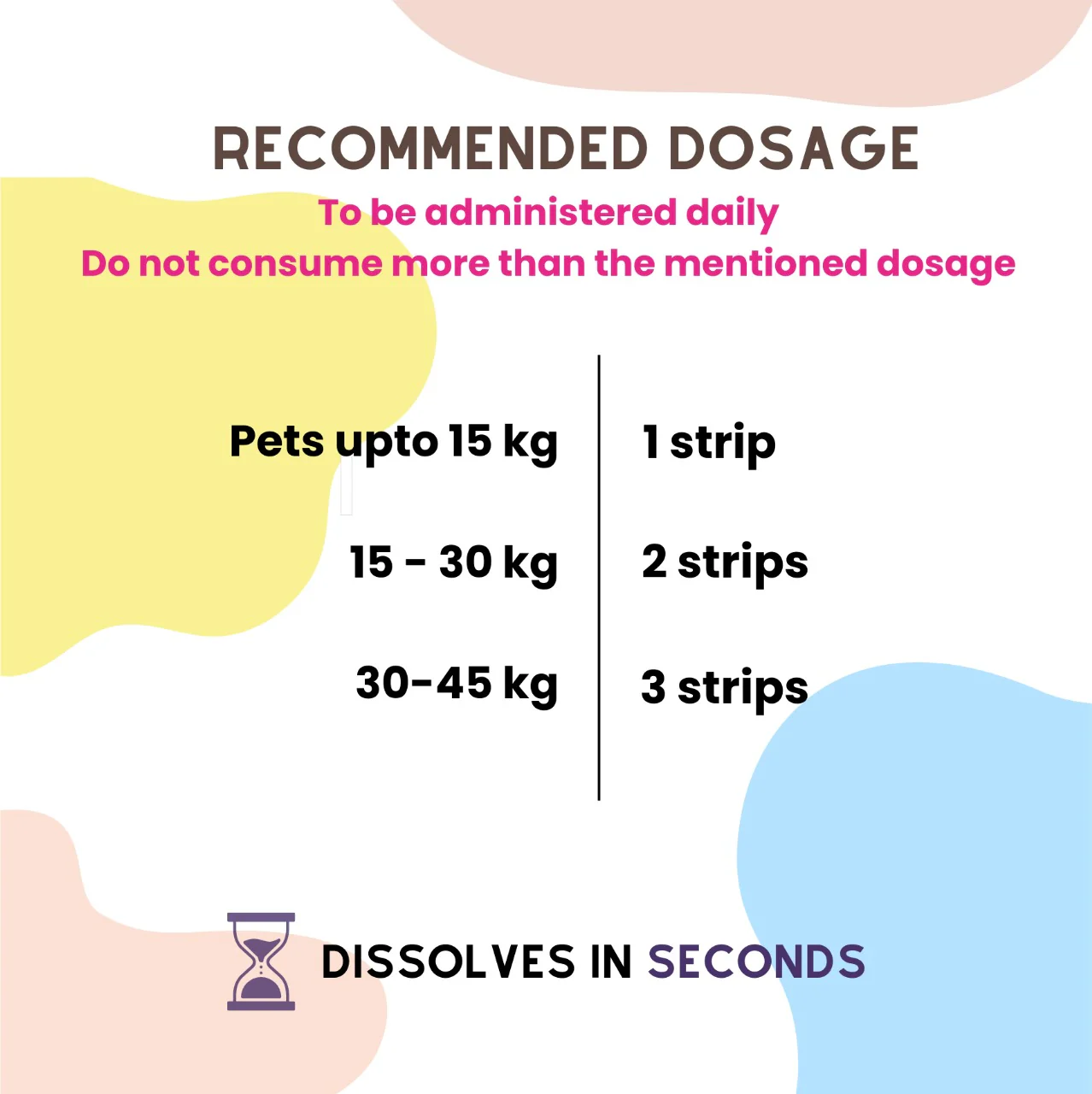 Unleash Wellness NoMo Worm Natural Deworming Strips for Dogs and Cats - Image 6