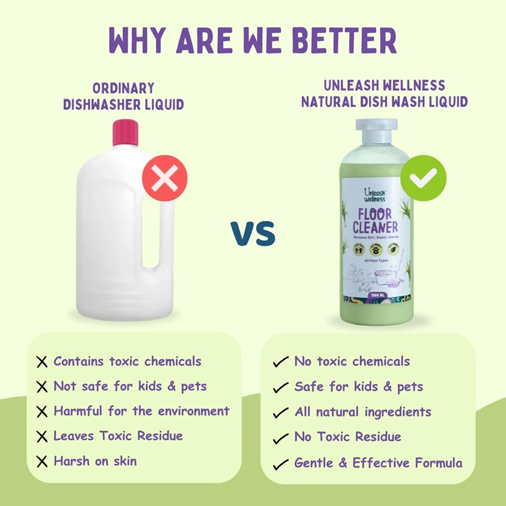 Unleash Wellness Pet Safe Floor Cleaner for Dogs and Cats - Image 10